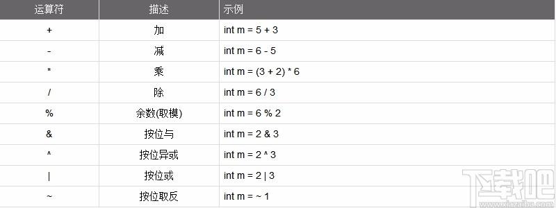 MKScript下载,鼠标键盘自动化脚本解释器,鼠标键盘自动化脚本语言