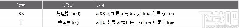 MKScript下载,鼠标键盘自动化脚本解释器,鼠标键盘自动化脚本语言
