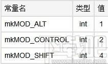 MKScript下载,鼠标键盘自动化脚本解释器,鼠标键盘自动化脚本语言