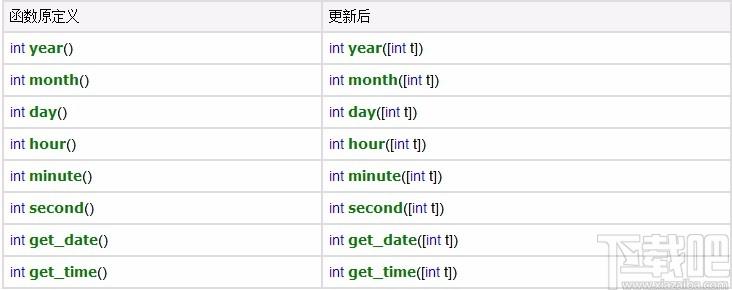 MKScript下载,鼠标键盘自动化脚本解释器,鼠标键盘自动化脚本语言