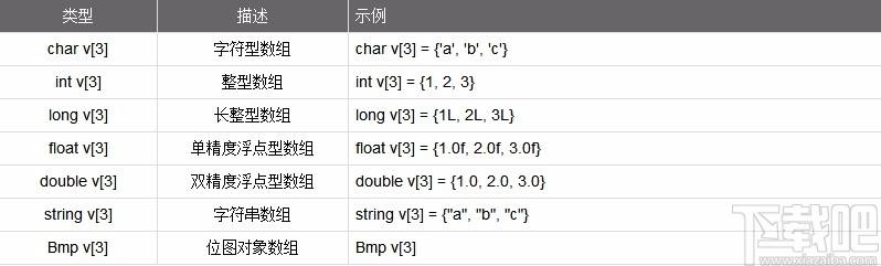 MKScript下载,鼠标键盘自动化脚本解释器,鼠标键盘自动化脚本语言